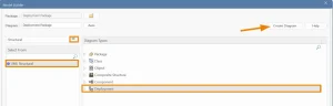 Creating Sparx EA UML deployment diagram – step by step