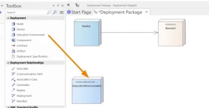 Drag & drop UML deployment elements in Sparx EA diagram