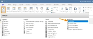 Enable Deployment Toolbox in Sparx EA UML deployment diagram