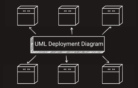 Sparx EA UML deployment diagram tutorial screenshot