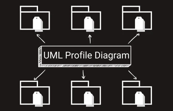 Sparx EA UML profile diagram tutorial