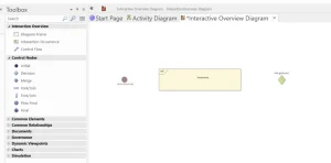 adding elements in the enterprise architect uml interaction overview diagram
