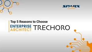 best sysmlv2 modeling tool in the market is sparx ea trechoro
