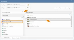 creating a uml communication diagram in sparx enterprise architect