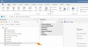 select a package in sparx ea to create a uml communication diagram