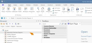 selecting a package to create uml interaction overview diagram
