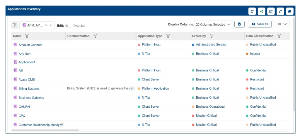 Enterprise Architecture Reports