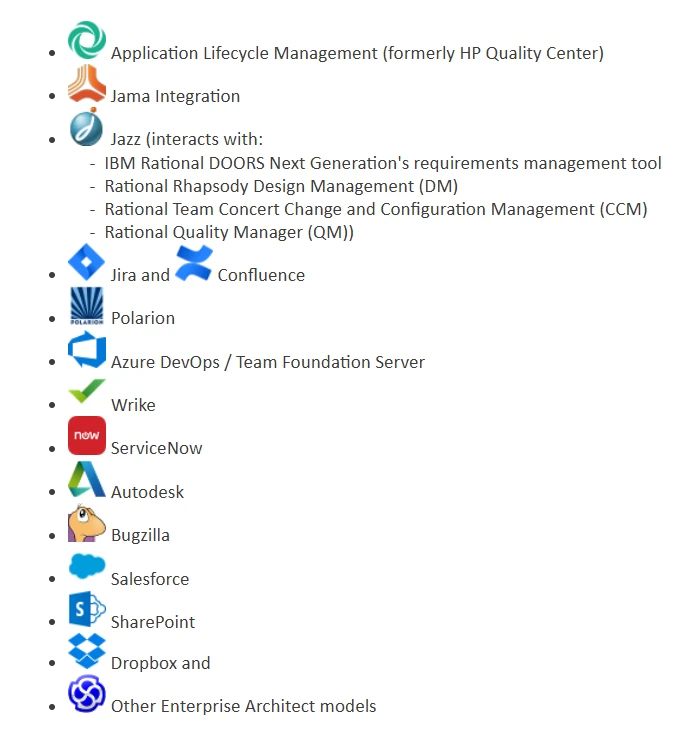 Integration Support in Sparx EA