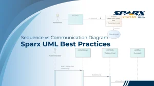 choosing the right sparx uml behavioral diagrams between sequence and communciation diagrams