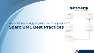 detailed comparison between association vs aggregation vs composition in sparx uml diagrams