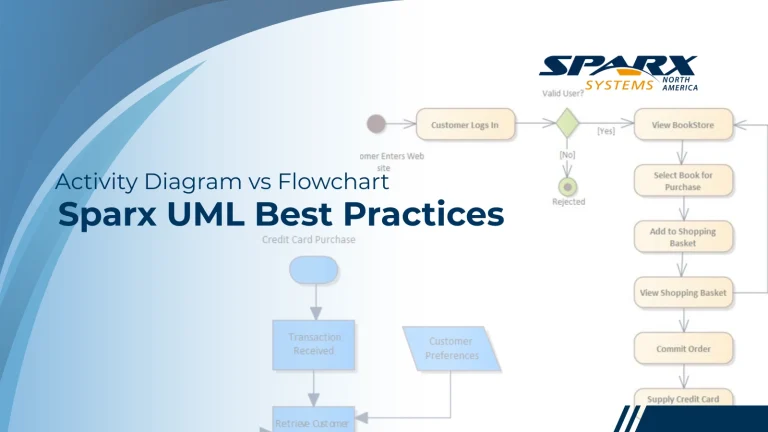 detailed comparison between sparx uml activity diagram vs flowchart diagrams using enterprise architect