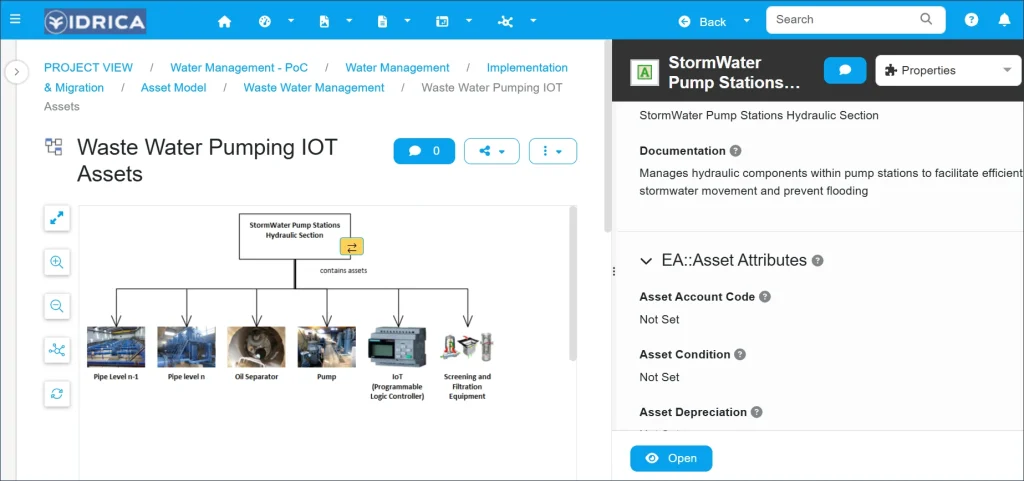 screenshot of Sparx Prolaborate showing engineering approved storm water pumping station plan