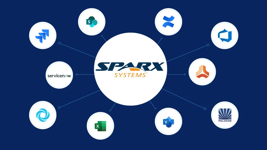 sparx systems architecture platform integrations for application portfolio management apm 2025