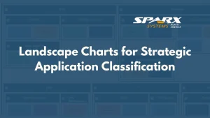A practical Application portfolio management for strategic application classification using landscape charts