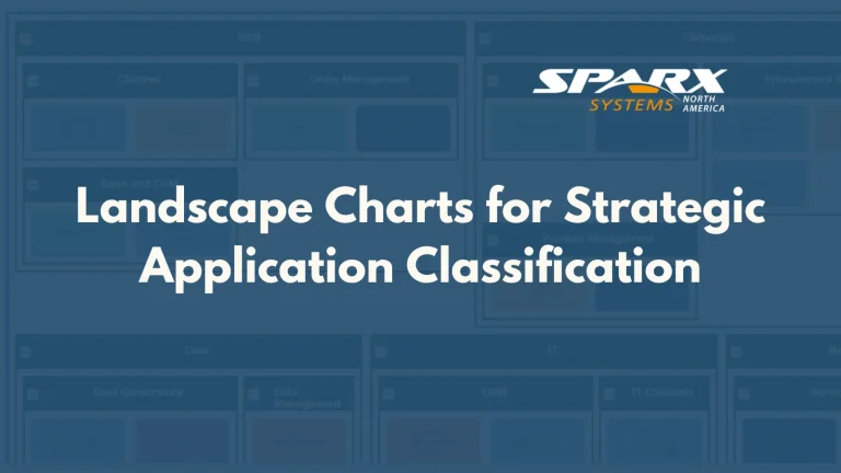A practical Application portfolio management for strategic application classification using landscape charts