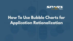 How does bubble charts help in visualizing application rationalization