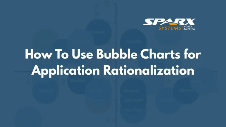 How does bubble charts help in visualizing application rationalization