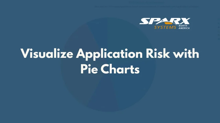 how can pie charts help in visualizing application risk exposure