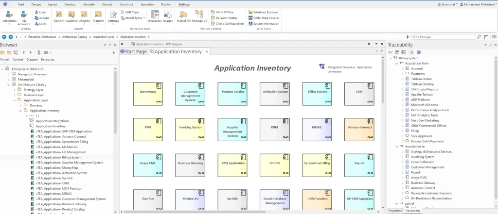 Maintaining a single source of truth for application portfolio management using sparx systems enterprise architect (sparx ea)