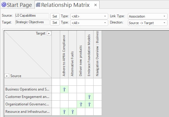 Relationship matrix in sparx systems enterprise architect