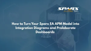 How to Turn Your Sparx EA APM Model into Integration Diagrams and Prolaborate Dashboards