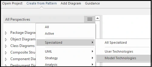 Selecting the Specialized Model Technologies perspective in Sparx EA before working with the APM model