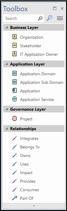 Sparx EA APM Toolbox provided by the accelerator