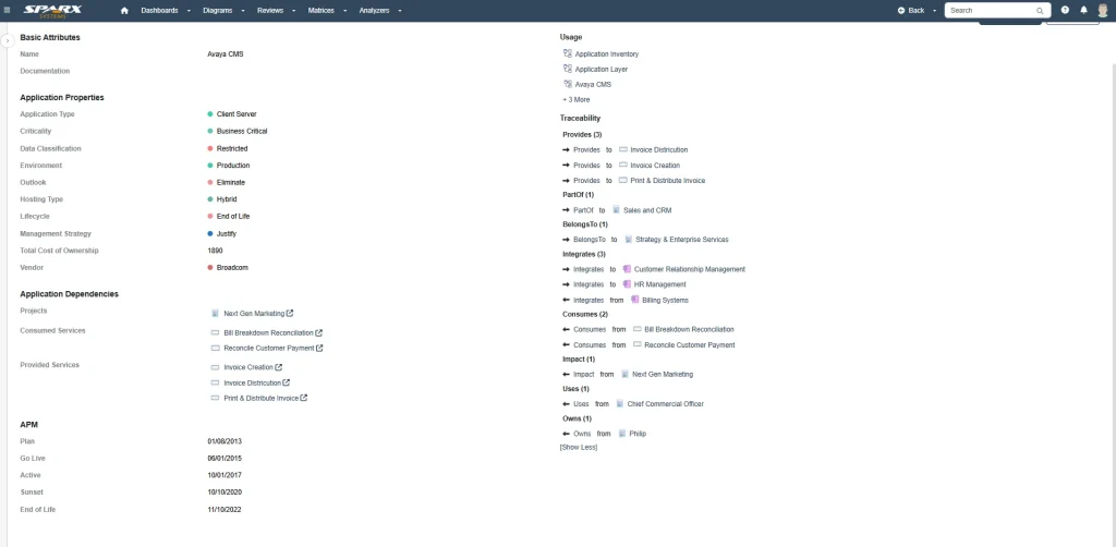 Standardizing Key APM metrics and KPIs using Enterprise Architect Tagged Values and Properties