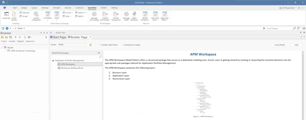 sparx-ea-apm-workspace-model-pattern-overview