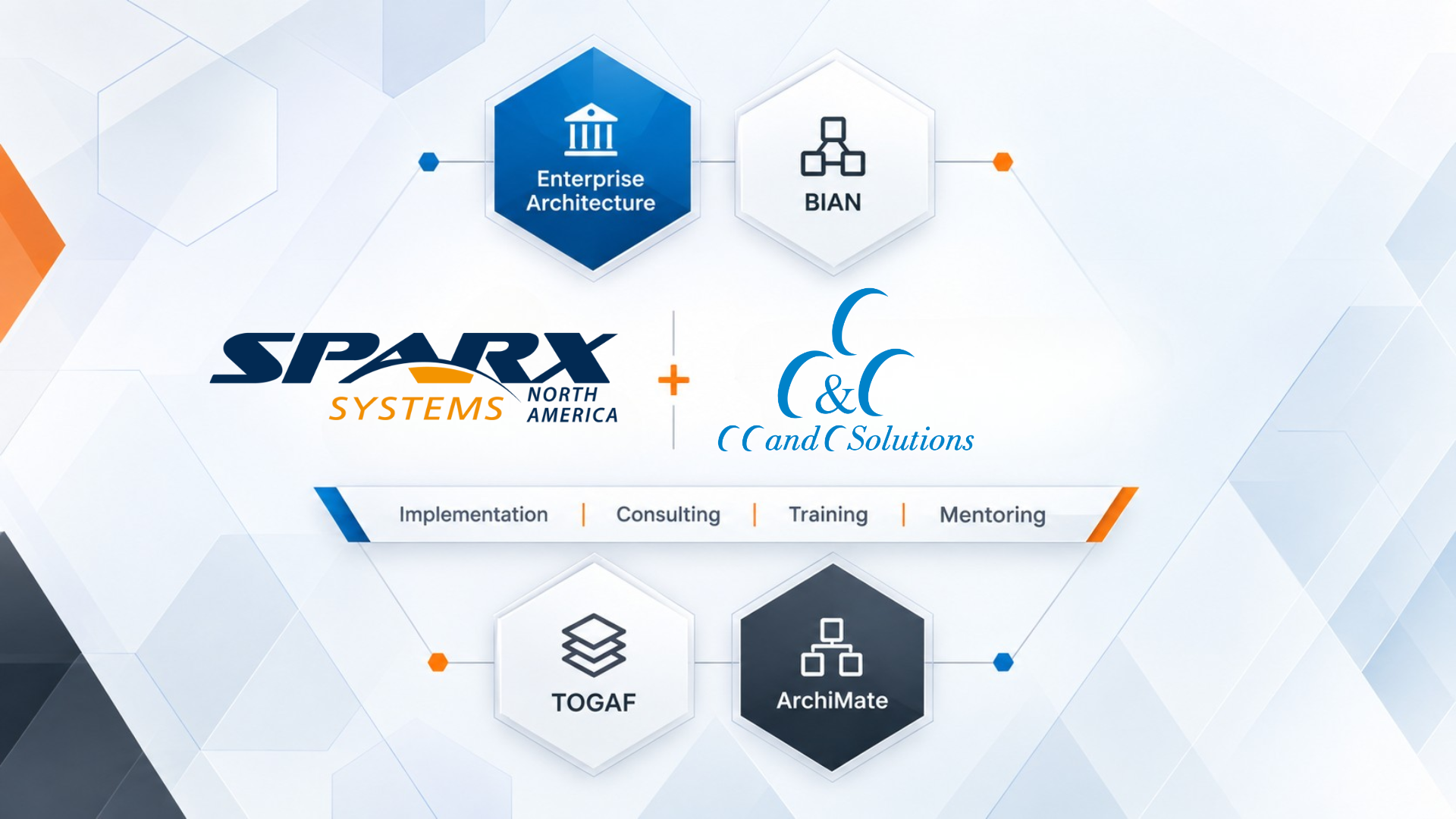 Sparx Systems North America and CC&C Solutions enterprise architecture and BIAN consulting